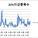 (주)세원케이