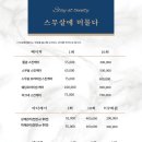 스무살에 머물다 네이버블로그
