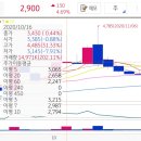[영업] 국영지앤앰 이미지
