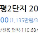 연꽃마을태평아파트2단지 이미지