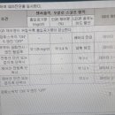 바른차정비 이미지
