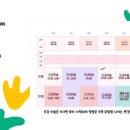 조이풀미술놀이터