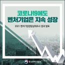 코로나19에도 벤처기업은 지속 성장 이미지