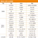 주식회사 킹케어 이미지