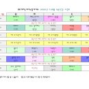 요가하는여자n필라테스