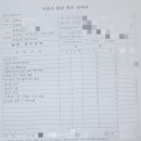메디쿠스수원