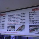 기원은갈치본점 이미지