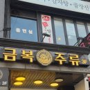 석계역 술집 추천 안주가 맛있는 금복주류 돌판제육 후기
