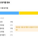부모나라 간식구조대 이용 후기