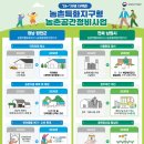 정주팜
