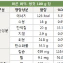 미역 미역국 영양성분칼로리 이미지