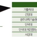 한국기업가정신기술원 이미지