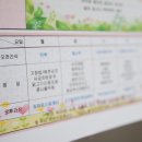 덕성어린이집 이미지