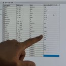 신길 온동물병원 이미지