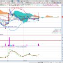 우주2호태양광발전소 | 2026 2월 2일에서 2월 6일