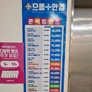 용신로 상록수역사거리 | 안산안경점 안산상록수점 으뜸플러스안경 착용시 부담감이없는 안경맞춤후기