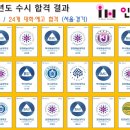 길실용음악학원 이미지