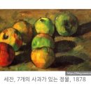 세잔미술교습소 - 북구 칠곡중앙대로 545 | 세잔미술교습소