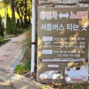 노포역1호선 1번출구앞 이미지