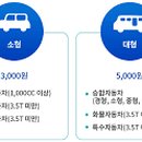 소요산역 화장실 이미지