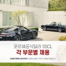 스투트가르트스포츠카주