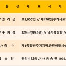 마스터즈공인중개사사무소 이미지