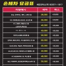 세진손세차장 - 북구 독립로 267-5 | 세진손세차장