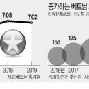 드라마무역