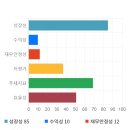 엠앤티시스템 이미지