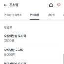 돈초랑 네이버블로그