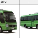 현대자동차㈜ 이미지