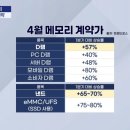 초대박PC 네이버블로그