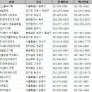 예은광고디자인