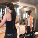 [서대문뉴욕원필라테스]웨딩필라테스 회원님의 놀라운변화 리뷰!