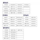 아모레퍼시픽마트