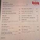 수원역4번출구 | 톤톤톤 수원역점 수원역 오코노미야끼 후기｜위치·가격·수원 이자카야 추천