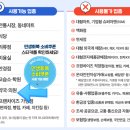 통영연합의원 이미지