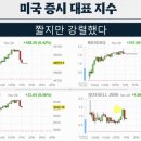 프로유통 이미지