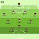 2007~2008 세리에 A 리그 18라운드 AC 밀란 vs 나폴리 이미지