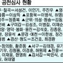 치열목장 이미지