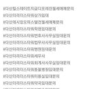 다산스타약국 이미지