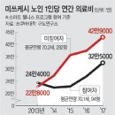 건강도시&문화마을 이미지