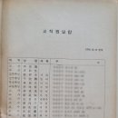 상명대학교사범대학부속여자고등학교 이미지