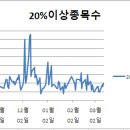 (주)에이엘에스 - 8188 | (주)에이엘에스