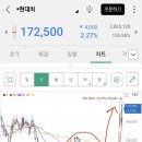 현대스틸산업주식회사