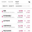 (주) 엔피그룹 이미지