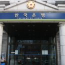 한국은행 이미지