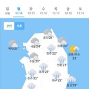 10월 14일 월요일 날씨 이미지