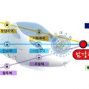 포남2주공아파트 이미지
