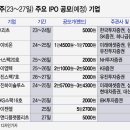 일진하이솔루스(주) 이미지